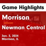 Basketball Game Recap: Morrison Mustangs vs. Monmouth-Roseville Titans