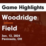 Basketball Game Recap: Field Falcons vs. Springfield Spartans