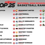 High school basketball rankings: Sierra Canyon opens at No. 1 in Preseason MaxPreps Top 25