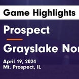 Soccer Game Recap: Grayslake North vs. Grayslake Central