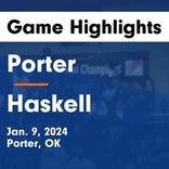 Basketball Game Preview: Haskell Haymakers vs. Liberty Tigers