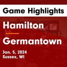 Basketball Game Preview: Hamilton Chargers vs. Germantown Warhawks