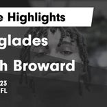 Basketball Game Recap: South Broward Bulldogs vs. Dillard Panthers