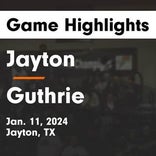 Basketball Game Preview: Jayton Jaybirds vs. Motley County Matadors
