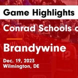 Basketball Game Preview: Conrad Science Red Wolves vs. Tower Hill Hillers