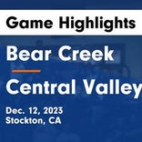 Bear Creek vs. Aspire Langston Hughes Academy