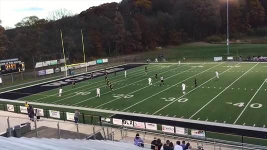 Soccer Game Recap: West Shamokin Takes a Loss