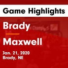 Basketball Game Recap: Maxwell vs. Wallace
