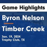 Timber Creek comes up short despite  Ryne Lane's strong performance