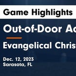 Soccer Game Preview: Evangelical Christian vs. Golden Gate