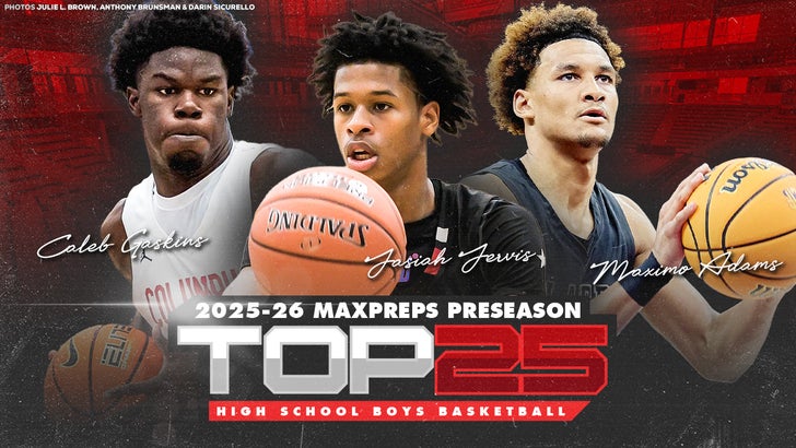 BASKETBALL: Guide to the 2025-26 season