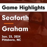 Graham vs. Southeast Alamance