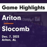 Basketball Game Recap: Slocomb Red Tops vs. Ariton Purple Cats