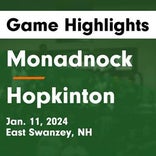 Basketball Game Recap: Monadnock Huskies vs. Brattleboro Bears