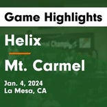 Basketball Game Recap: Helix Highlanders vs. Mater Dei Catholic Crusaders