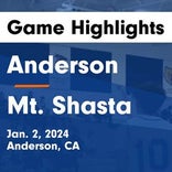 Basketball Game Preview: Anderson Cubs vs. Lassen Grizzlies