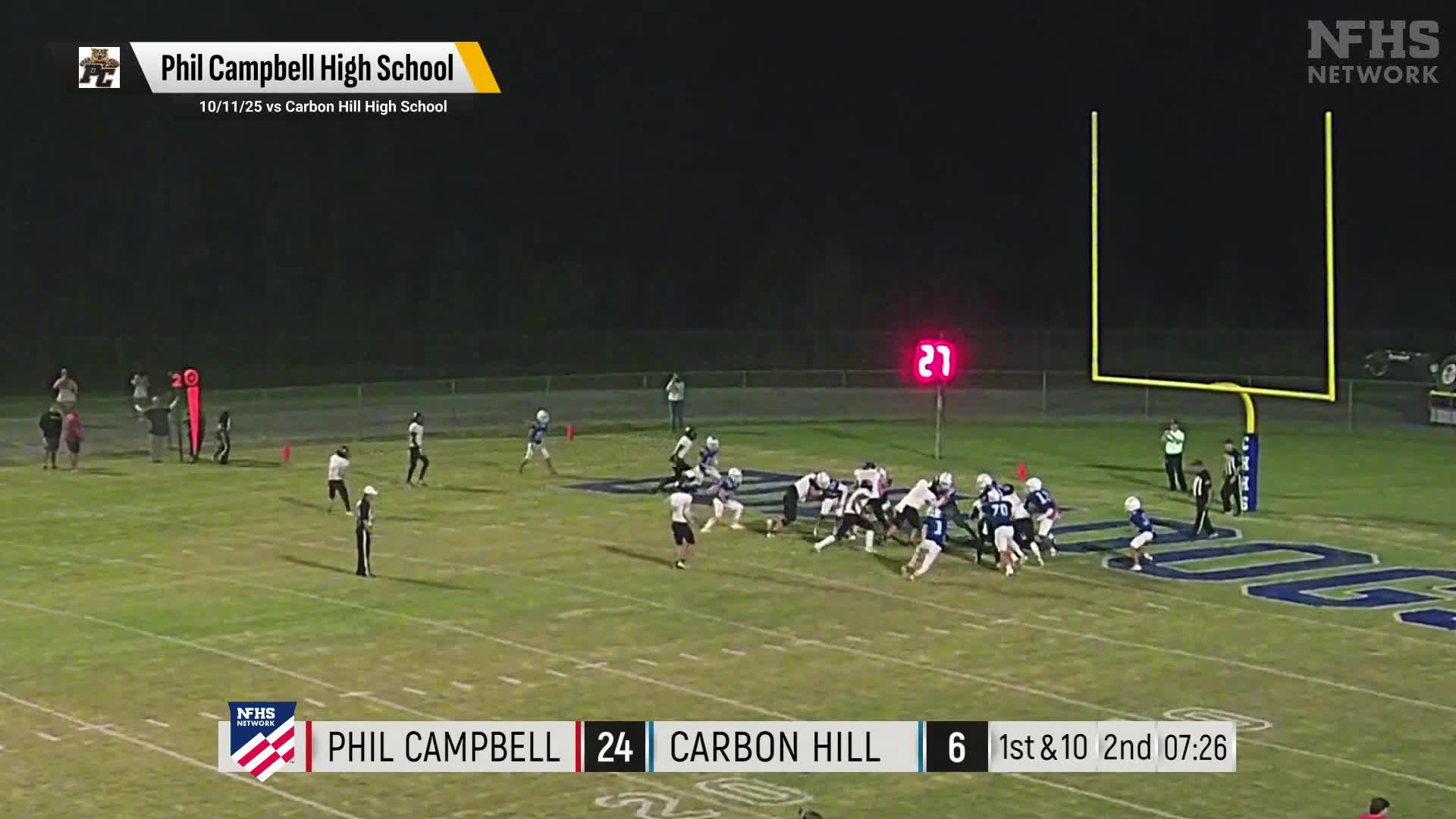 Football Recap: Red Bay's Run of Seven Straight  Wins Now Over