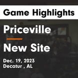 Basketball Game Recap: Priceville Bulldogs vs. Rutherford Rams
