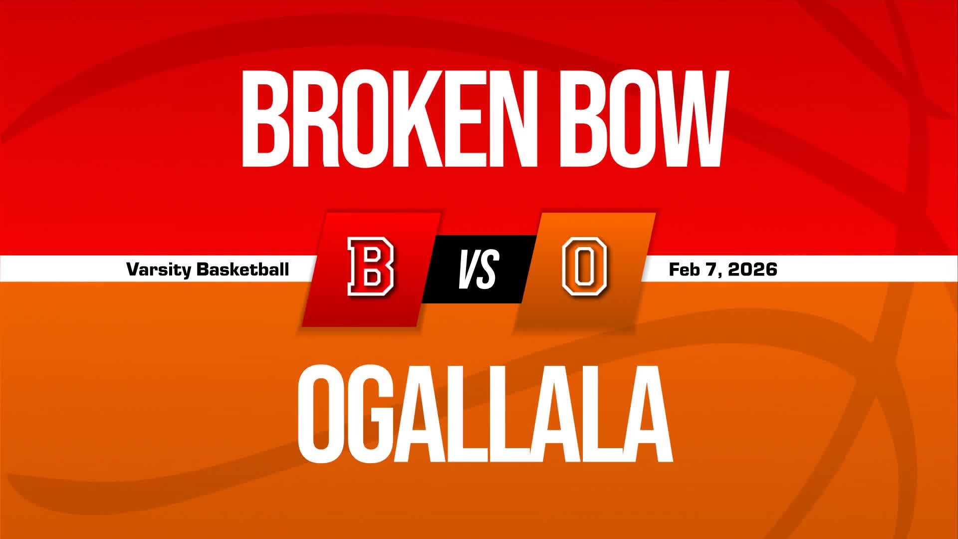 Basketball Recap: Make It 17 in a Row for Ogallala