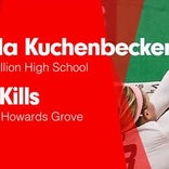 Ella Kuchenbecker Game Report: vs Roncalli