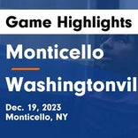 Basketball Game Recap: Monticello Panthers vs. Washingtonville Wizards