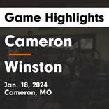 Basketball Game Preview: Cameron Dragons vs. Van Horn Falcons