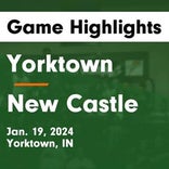Basketball Game Recap: Yorktown Tigers vs. New Palestine Dragons
