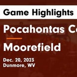 Basketball Game Recap: Pocahontas County Warriors  vs. Moorefield Yellow Jackets