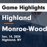 Basketball Game Preview: Highland Huskies vs. Rhinebeck Hawks