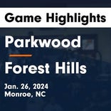 Basketball Game Preview: Parkwood Wolf Pack vs. Piedmont Panthers