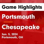 Basketball Game Recap: Chesapeake Panthers vs. Portsmouth Trojans