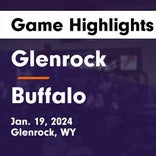 Glenrock suffers fifth straight loss on the road