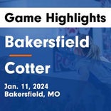Bakersfield piles up the points against Couch