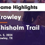 Crowley suffers fourth straight loss at home
