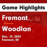 Basketball Game Recap: Fremont Eagles vs. Glenn Falcons