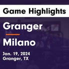Basketball Game Recap: Milano Eagles vs. Granger Lions