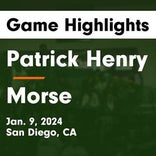 Basketball Game Recap: Morse Tigers vs. Mira Mesa Marauders