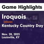 Basketball Game Recap: Kentucky Country Day Bearcats vs. Iroquois Raiders