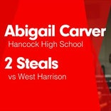 Abigail Carver Game Report