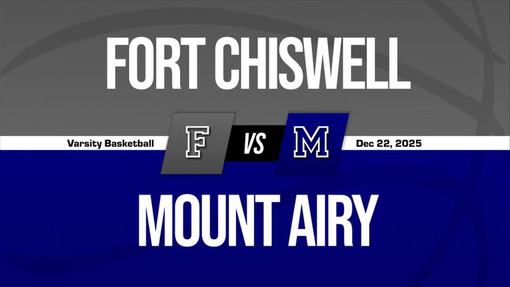 Basketball Recap: Tuesday's Defeat Ends Mount Airy's Winning St