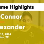 Soccer Game Preview: O'Connor vs. Sotomayor