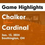 Basketball Game Preview: Chalker Wildcats vs. Pymatuning Valley Lakers
