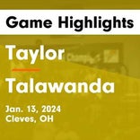 Basketball Game Recap: Taylor Yellowjackets vs. Madeira MUSTANGS/AMAZONS