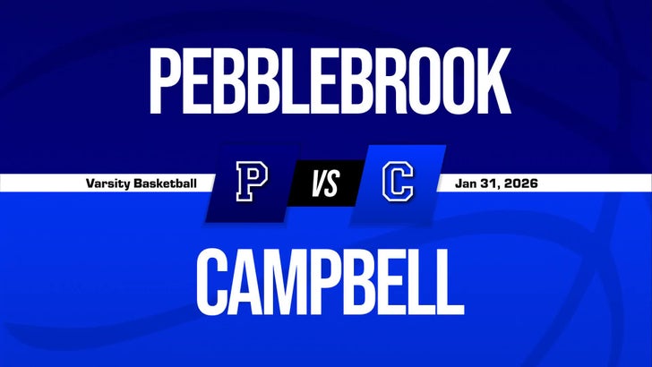 Basketball Recap: Campbell Proves Higher State Rank Is No Mistak