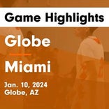 Basketball Game Recap: Globe Tigers vs. American Leadership Academy - Ironwood Warriors