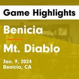 Basketball Game Preview: Benicia Panthers vs. Concord Bears