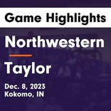 Taylor vs. North Montgomery