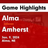 Basketball Game Recap: Amherst Broncos vs. Sumner-Eddyville-Miller Mustangs