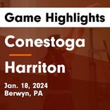 Basketball Game Preview: Conestoga Pioneers vs. Spring-Ford Rams