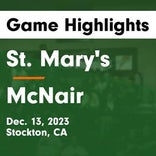Basketball Recap: McNair piles up the points against Weston Ranch